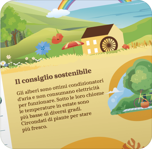 Indicazioni sulla sostenibilità